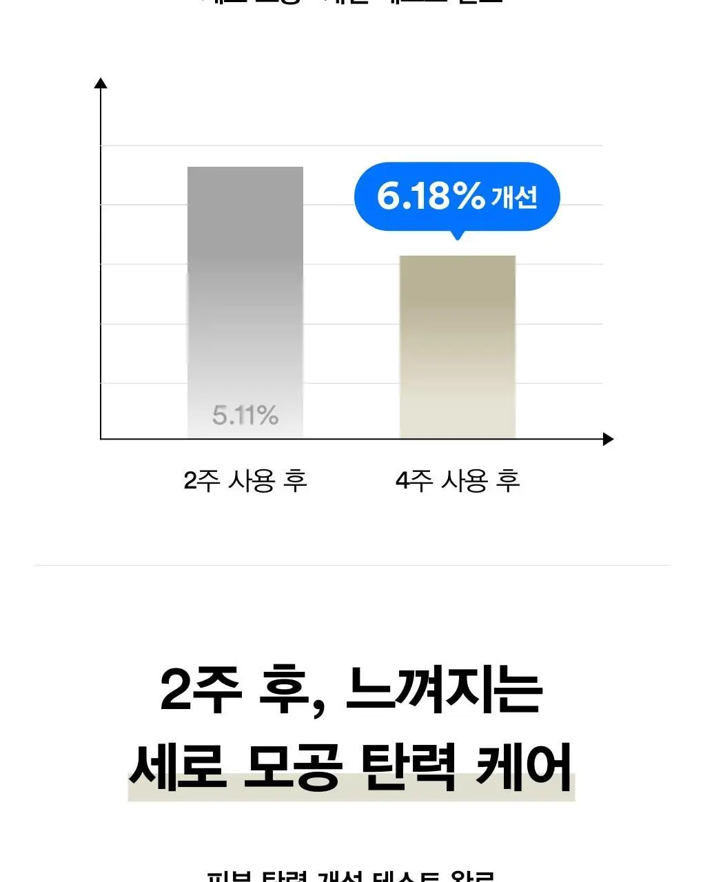 [화잘먹세럼] 아비브 부활초 비피다 세럼 퍼밍 드롭 50ml 더블 기획 상세페이지 12